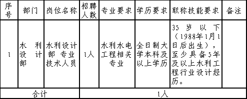 1682489513814041.jpg 1682489533806.jpg