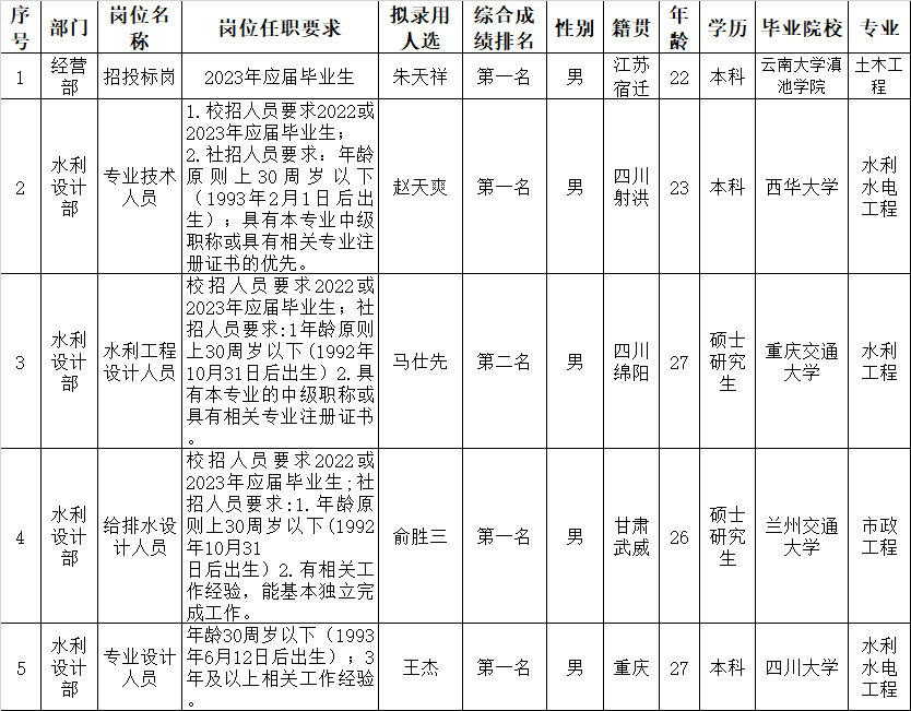 1688037919859854.jpg 1688037916090.jpg