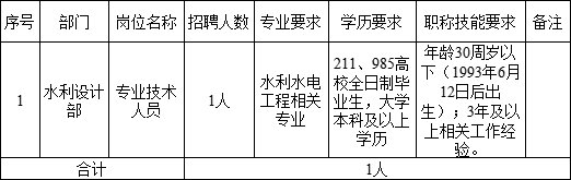 1686562708487930.png 1~S@@HI9D`FSFOTHT2HL4TF.png